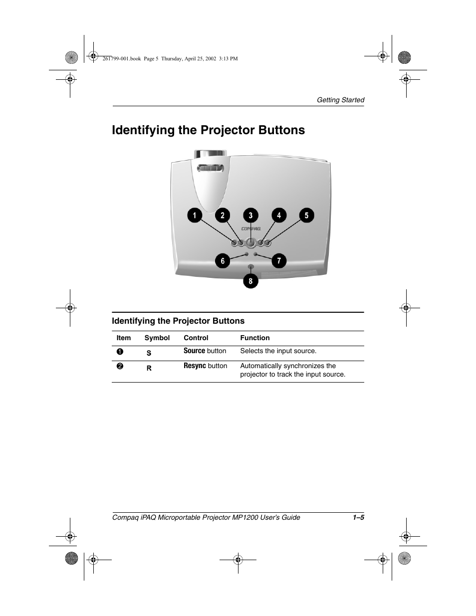 Identifying the projector buttons | Compaq MP1200 User Manual | Page 7 / 67