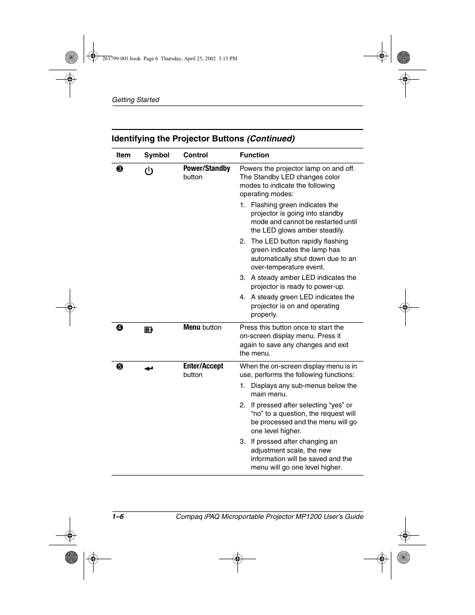 Compaq MP1200 User Manual | Page 8 / 67