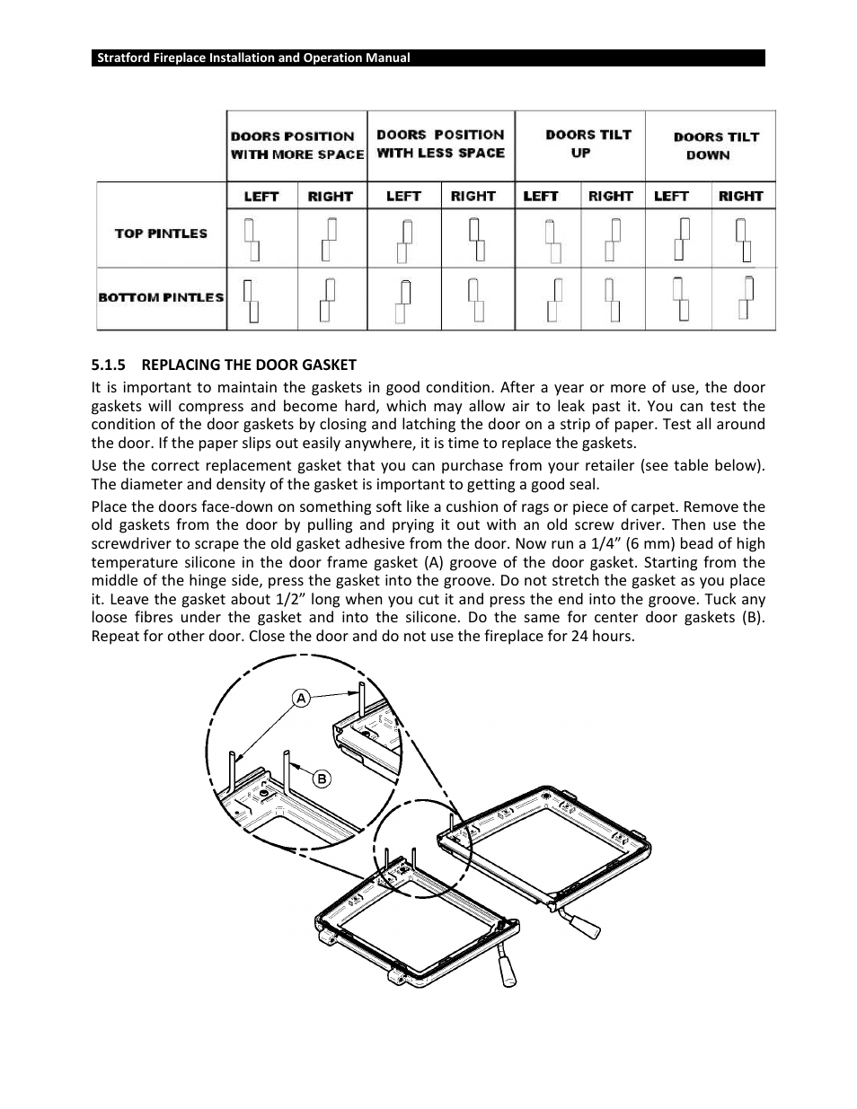 Osburn OB04002 User Manual | Page 28 / 100