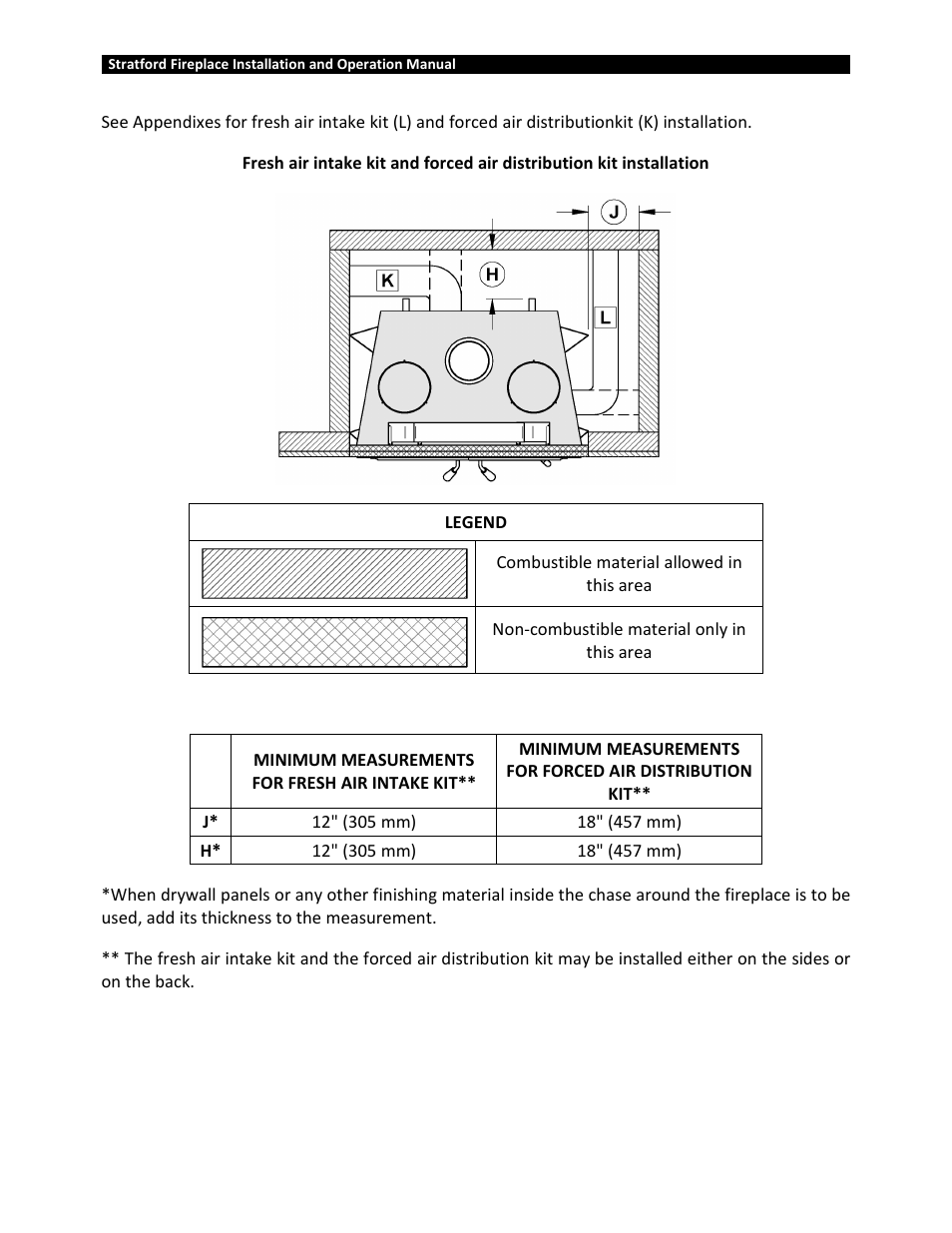 Osburn OB04002 User Manual | Page 45 / 100