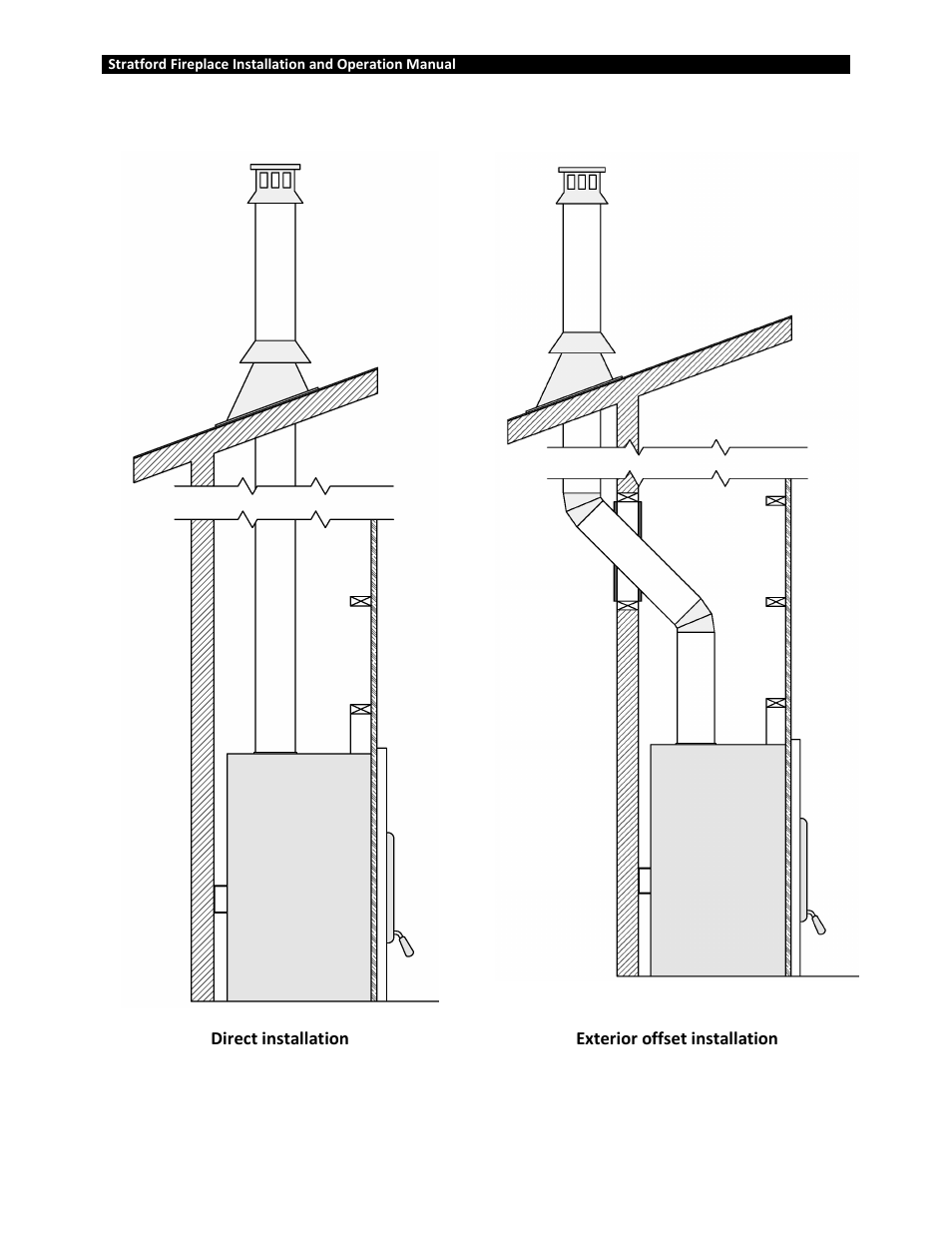 Osburn OB04002 User Manual | Page 56 / 100