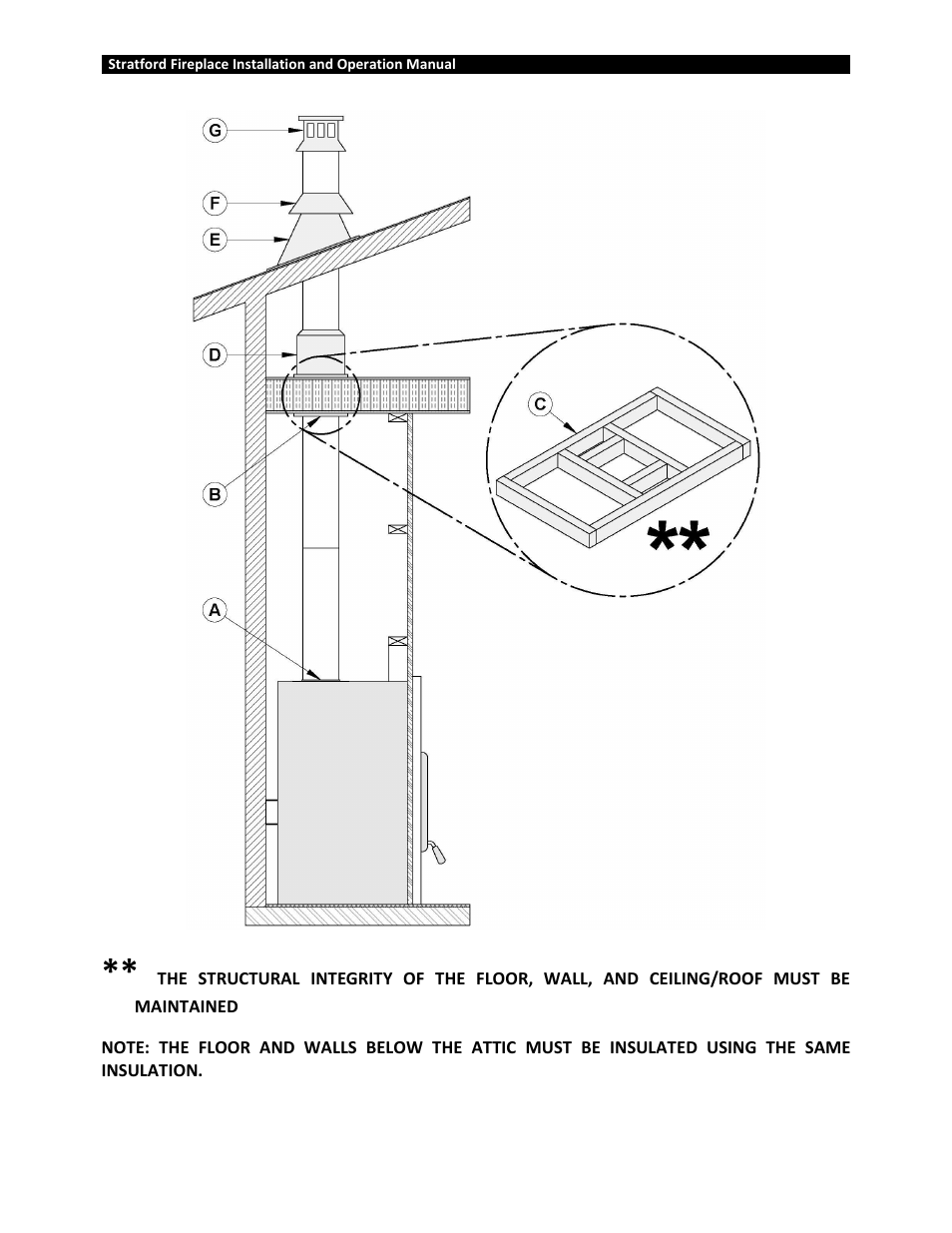 Osburn OB04002 User Manual | Page 59 / 100