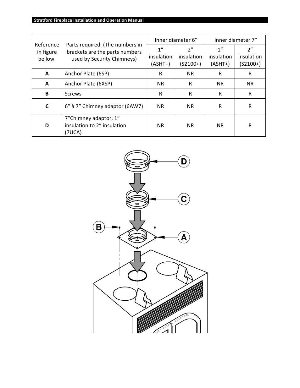 Osburn OB04002 User Manual | Page 62 / 100