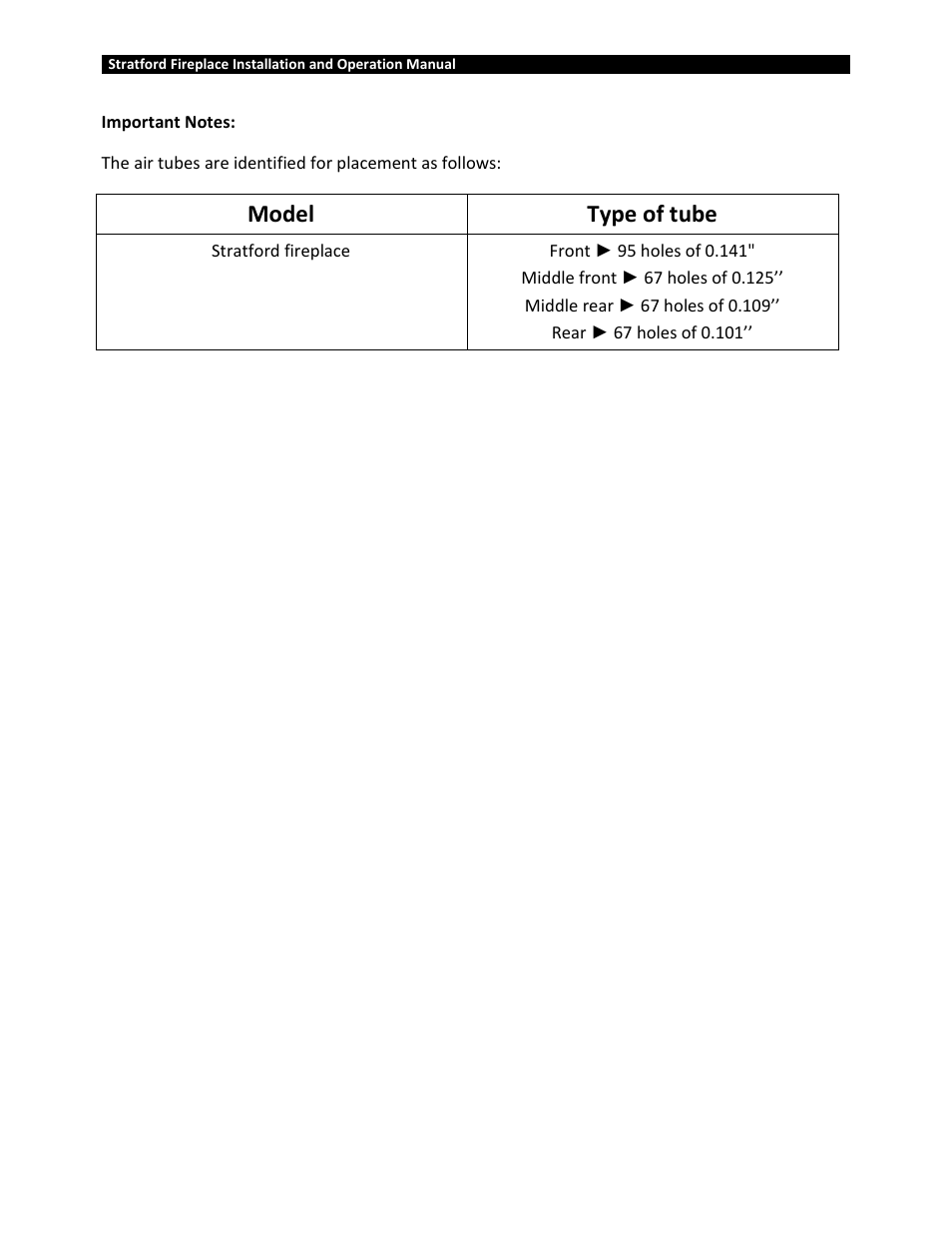 Model type of tube | Osburn OB04002 User Manual | Page 94 / 100