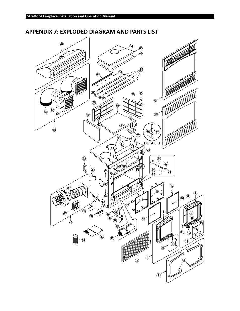 Appendix 7: exploded diagram and parts list | Osburn OB04002 User Manual | Page 95 / 100