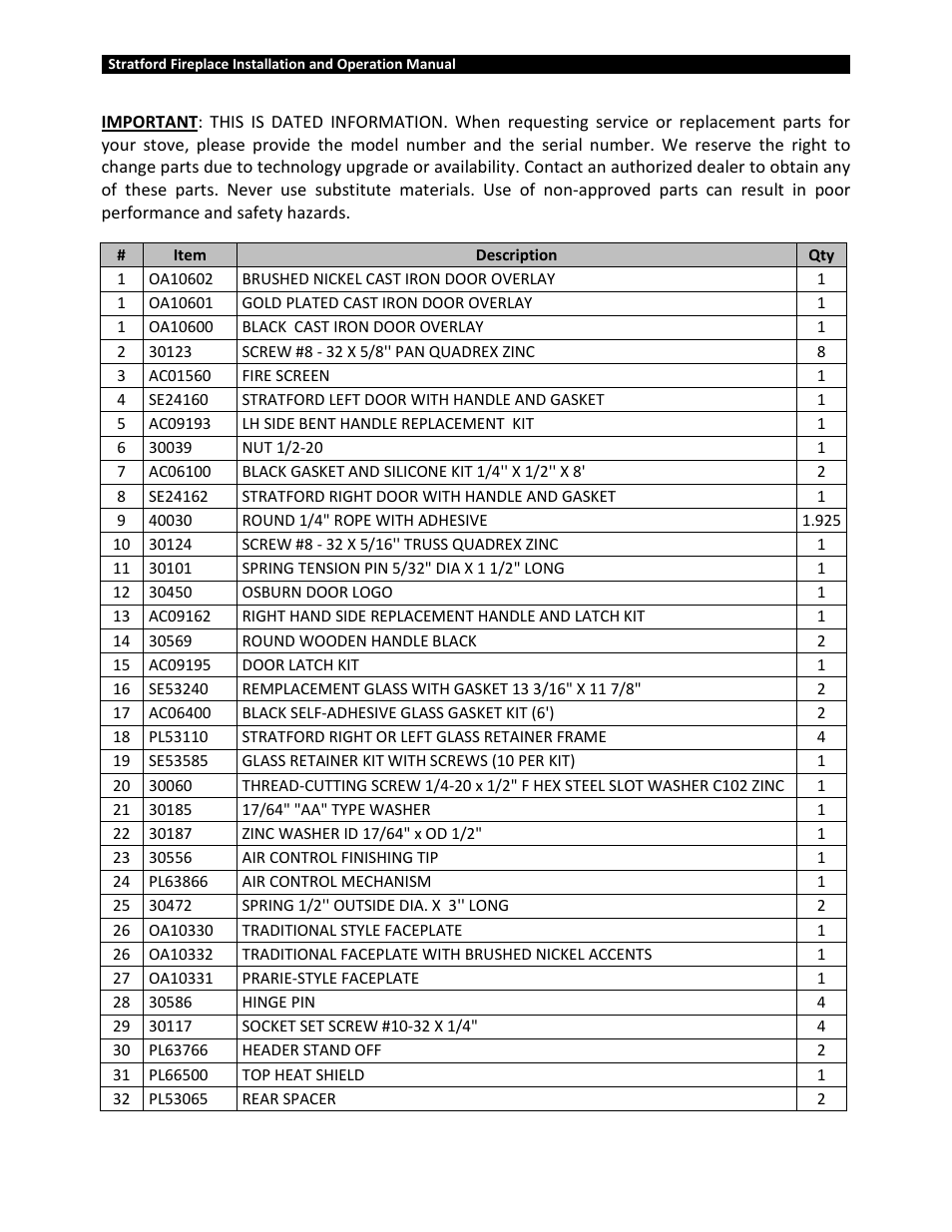 Osburn OB04002 User Manual | Page 96 / 100