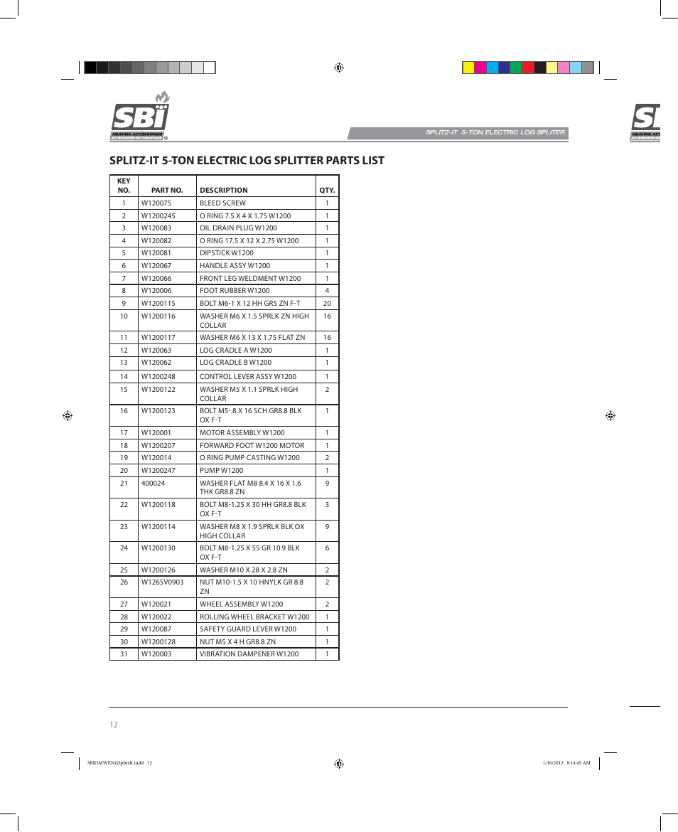 Splitz-it 5-ton electric log splitter parts list | Osburn AC02585 User Manual | Page 12 / 16