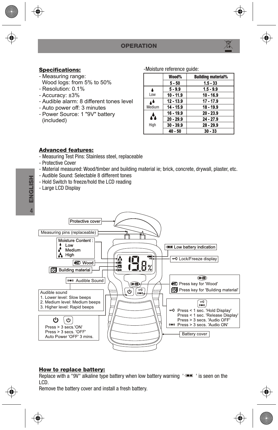 Osburn AC07835 User Manual | Page 4 / 12