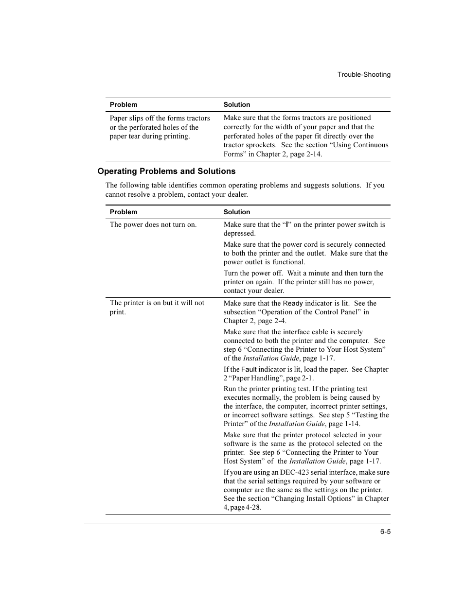 Compaq LA36 User Manual | Page 101 / 196
