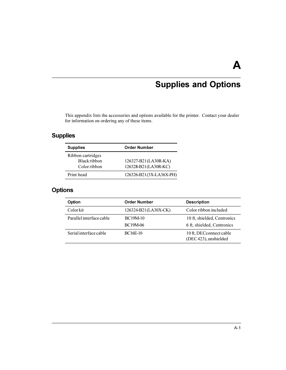 Supplies and options, Supplies, Options | Compaq LA36 User Manual | Page 105 / 196
