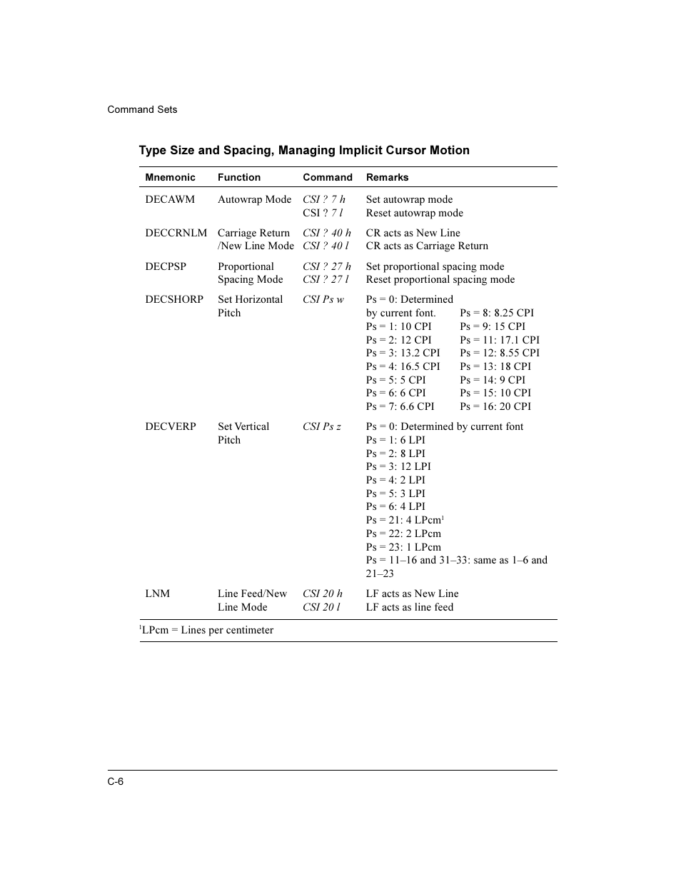 Compaq LA36 User Manual | Page 120 / 196