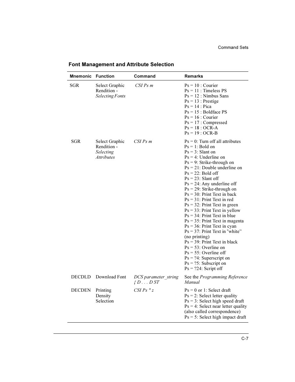 Compaq LA36 User Manual | Page 121 / 196