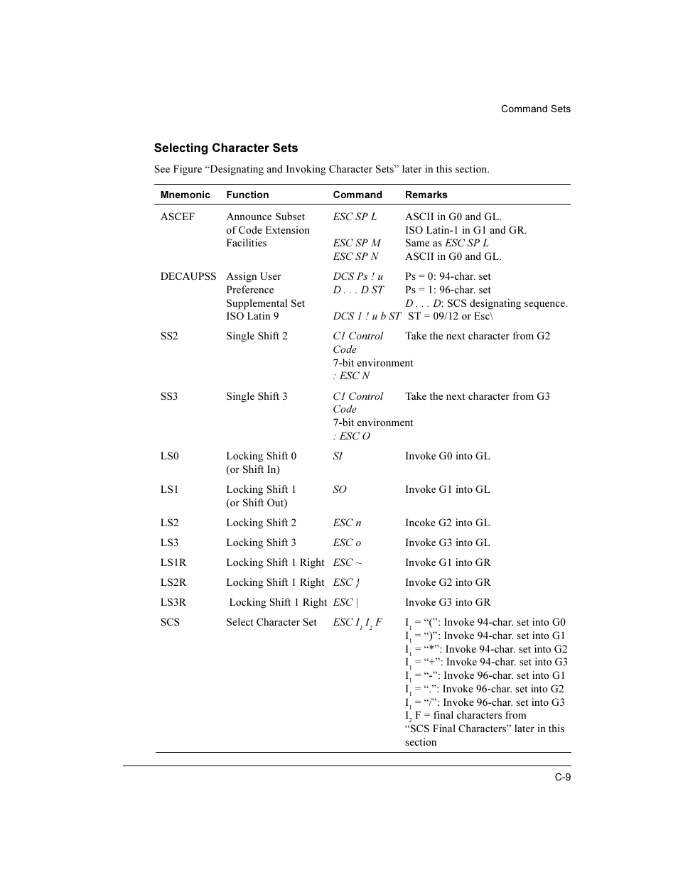 Compaq LA36 User Manual | Page 123 / 196