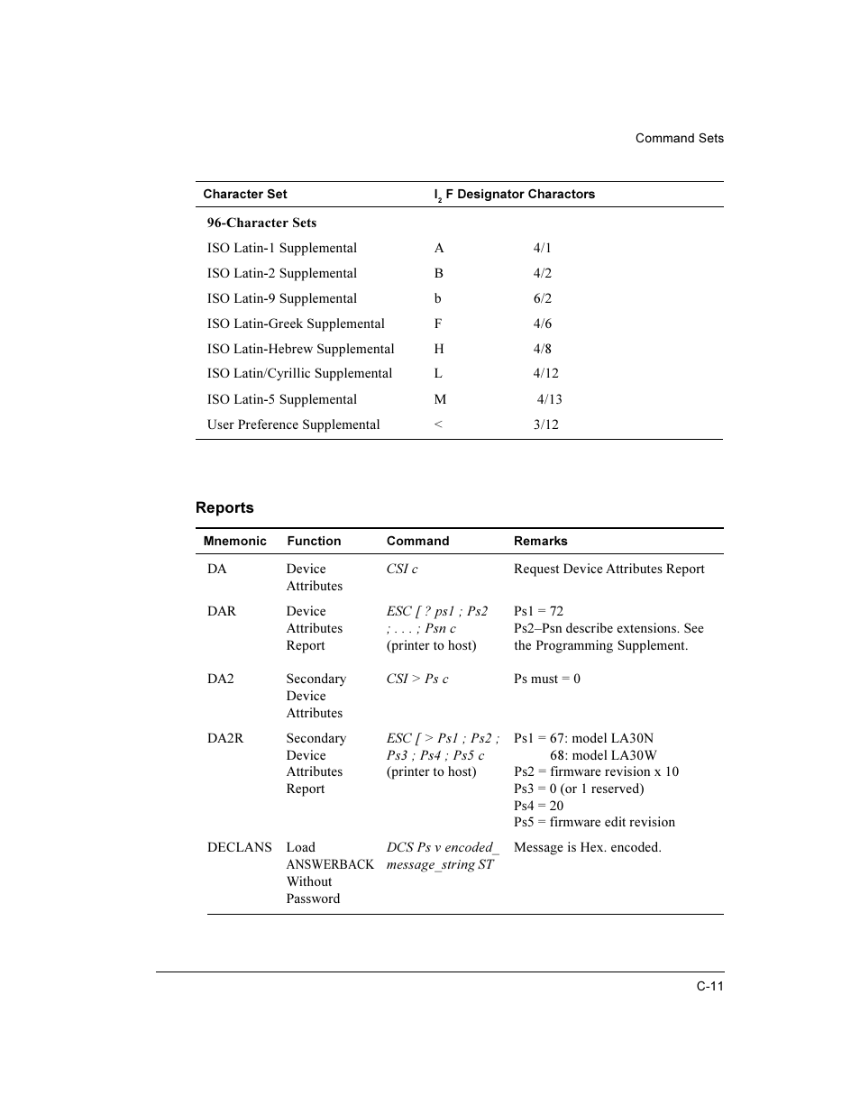 Compaq LA36 User Manual | Page 125 / 196