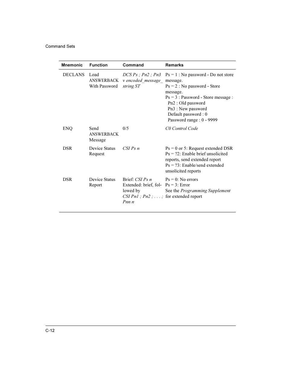 Compaq LA36 User Manual | Page 126 / 196