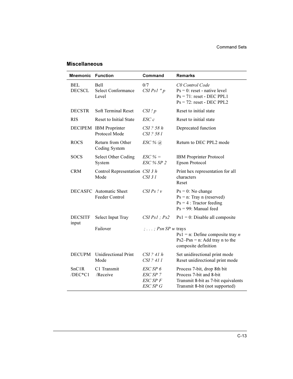 Compaq LA36 User Manual | Page 127 / 196