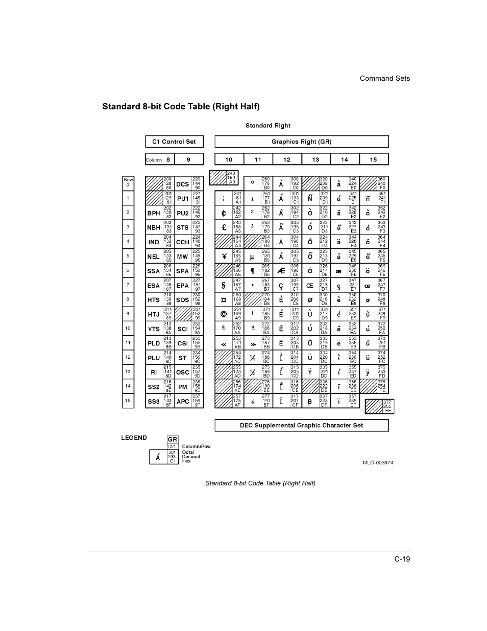 Compaq LA36 User Manual | Page 133 / 196