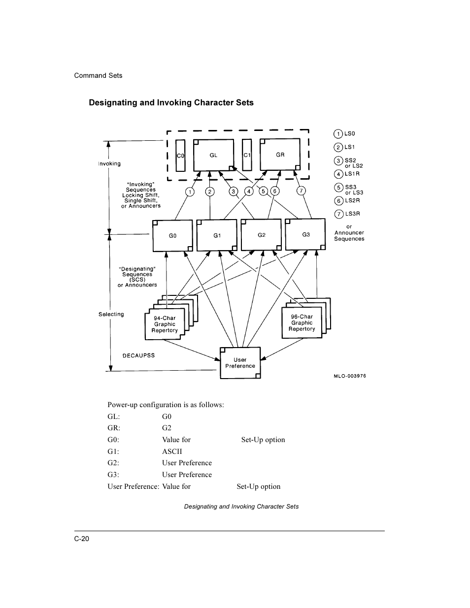Compaq LA36 User Manual | Page 134 / 196