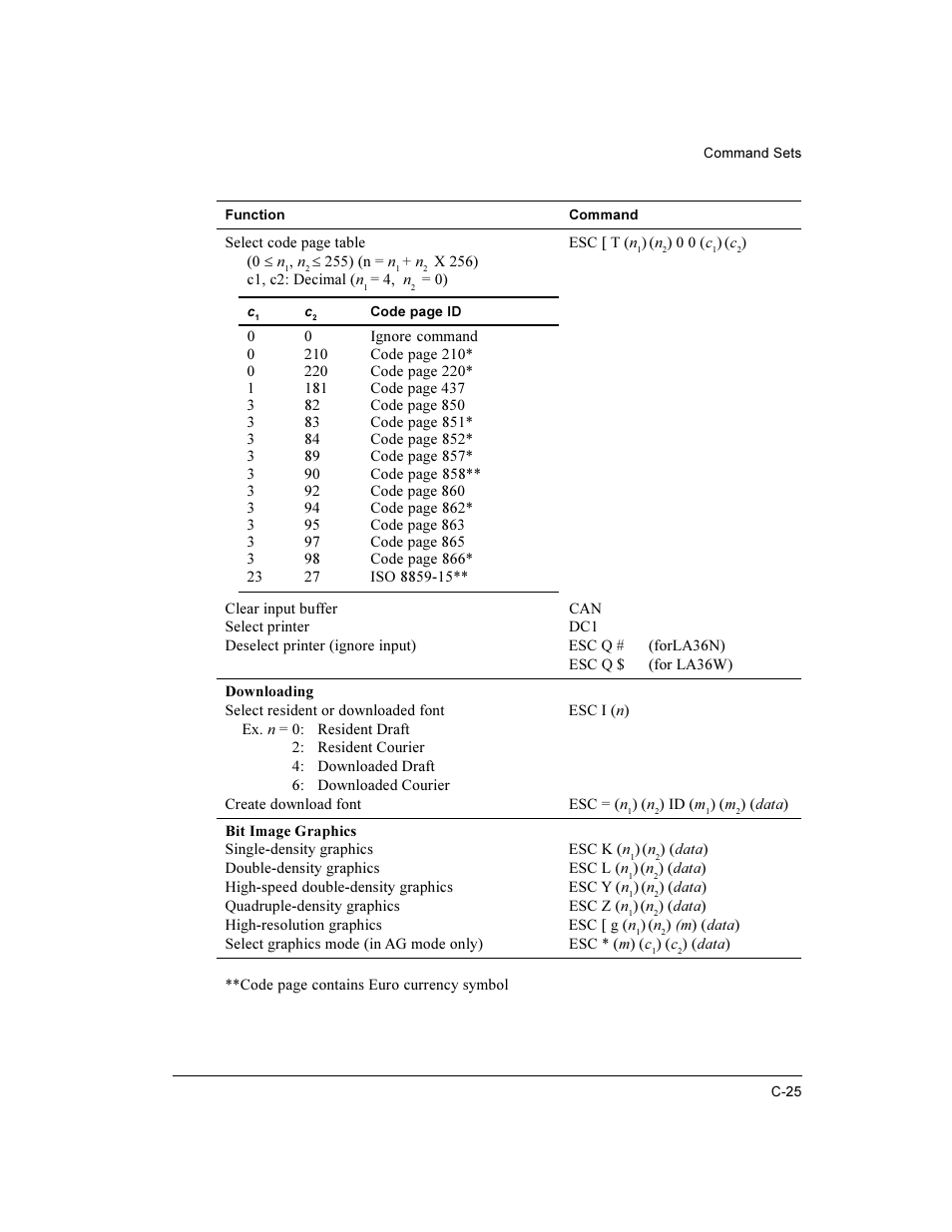 Compaq LA36 User Manual | Page 139 / 196