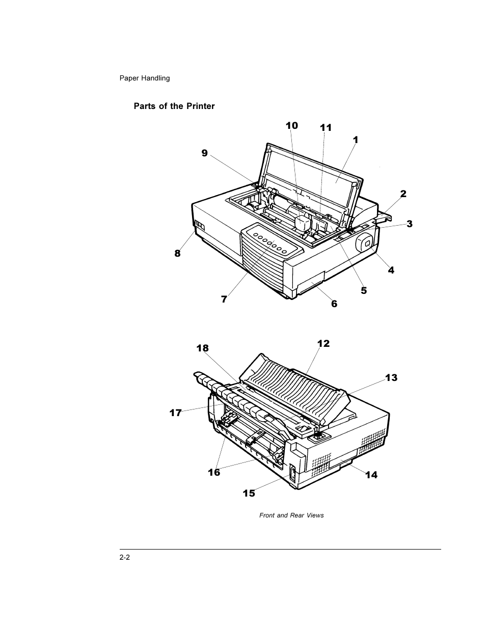 Compaq LA36 User Manual | Page 14 / 196