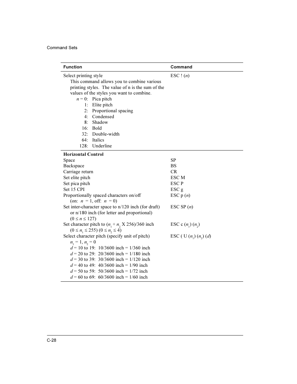 Compaq LA36 User Manual | Page 142 / 196