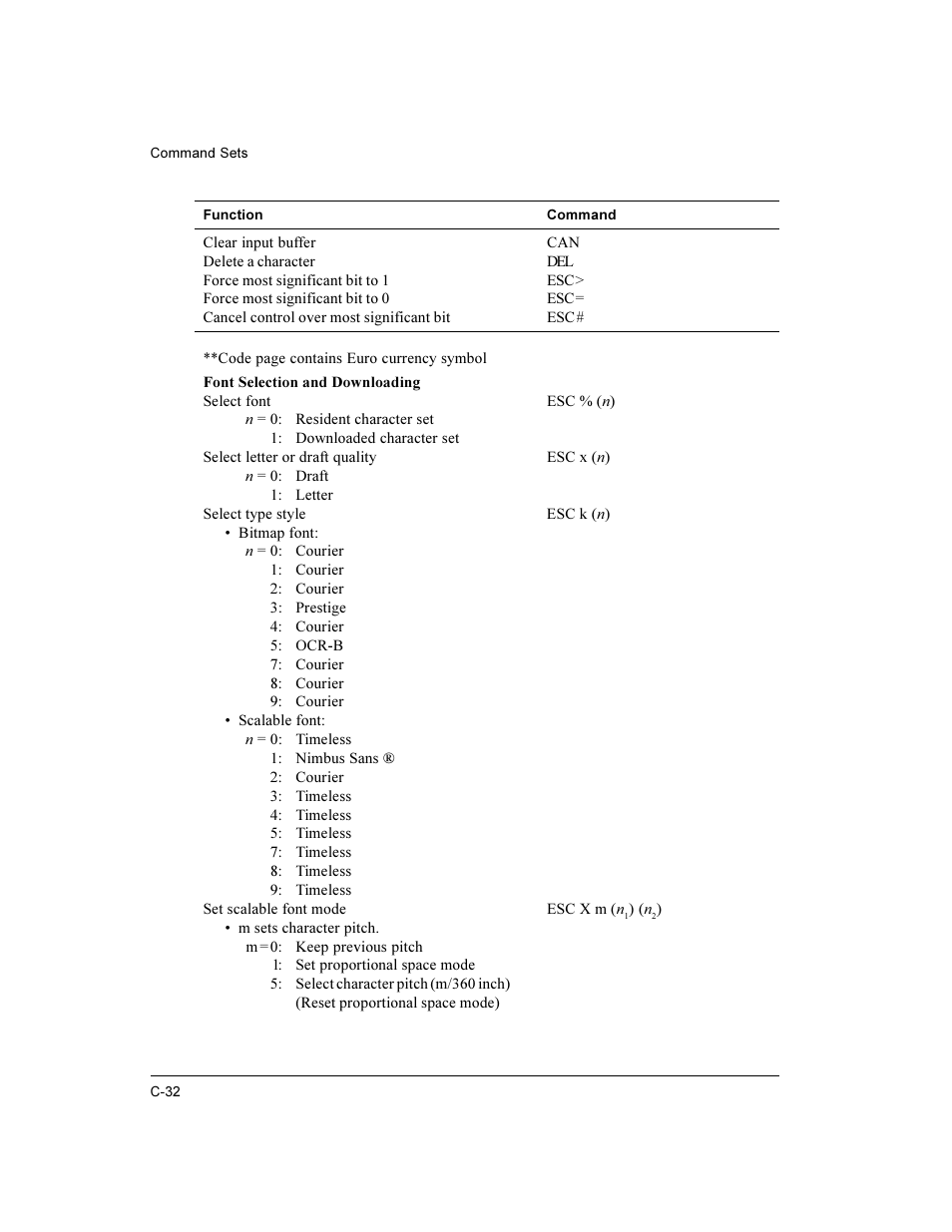 Compaq LA36 User Manual | Page 146 / 196