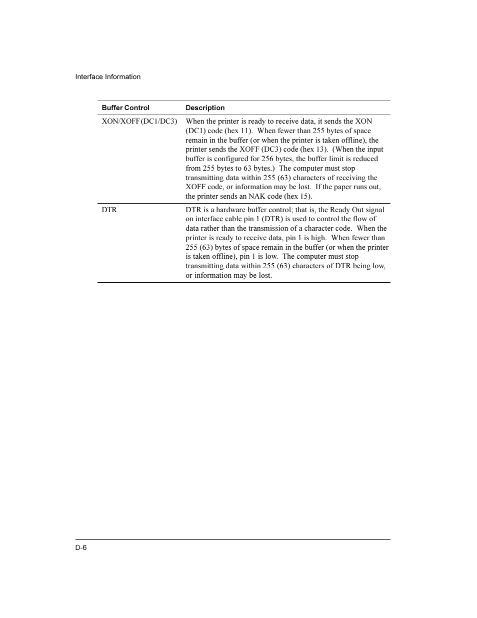 Compaq LA36 User Manual | Page 154 / 196