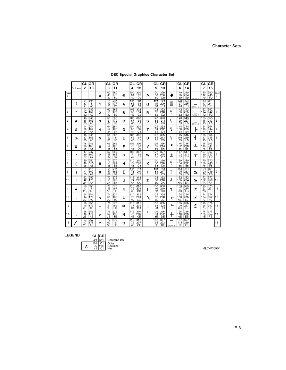 Compaq LA36 User Manual | Page 157 / 196