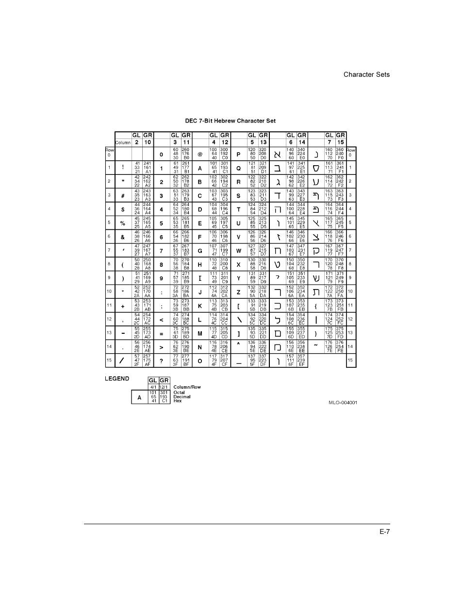 Compaq LA36 User Manual | Page 161 / 196