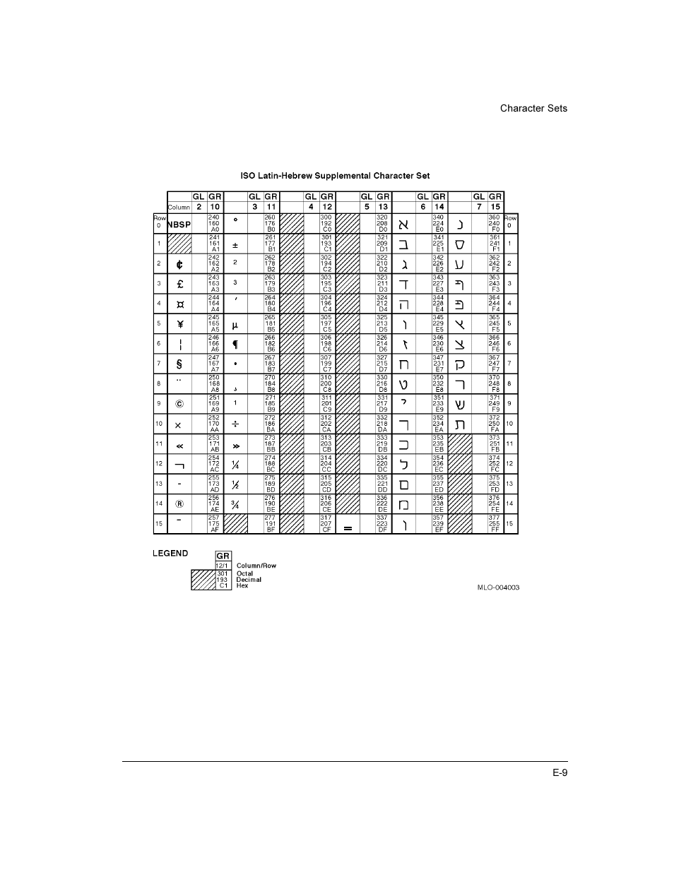 Compaq LA36 User Manual | Page 163 / 196