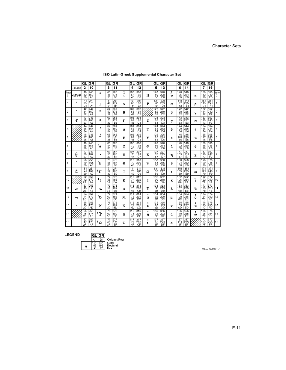 Compaq LA36 User Manual | Page 165 / 196