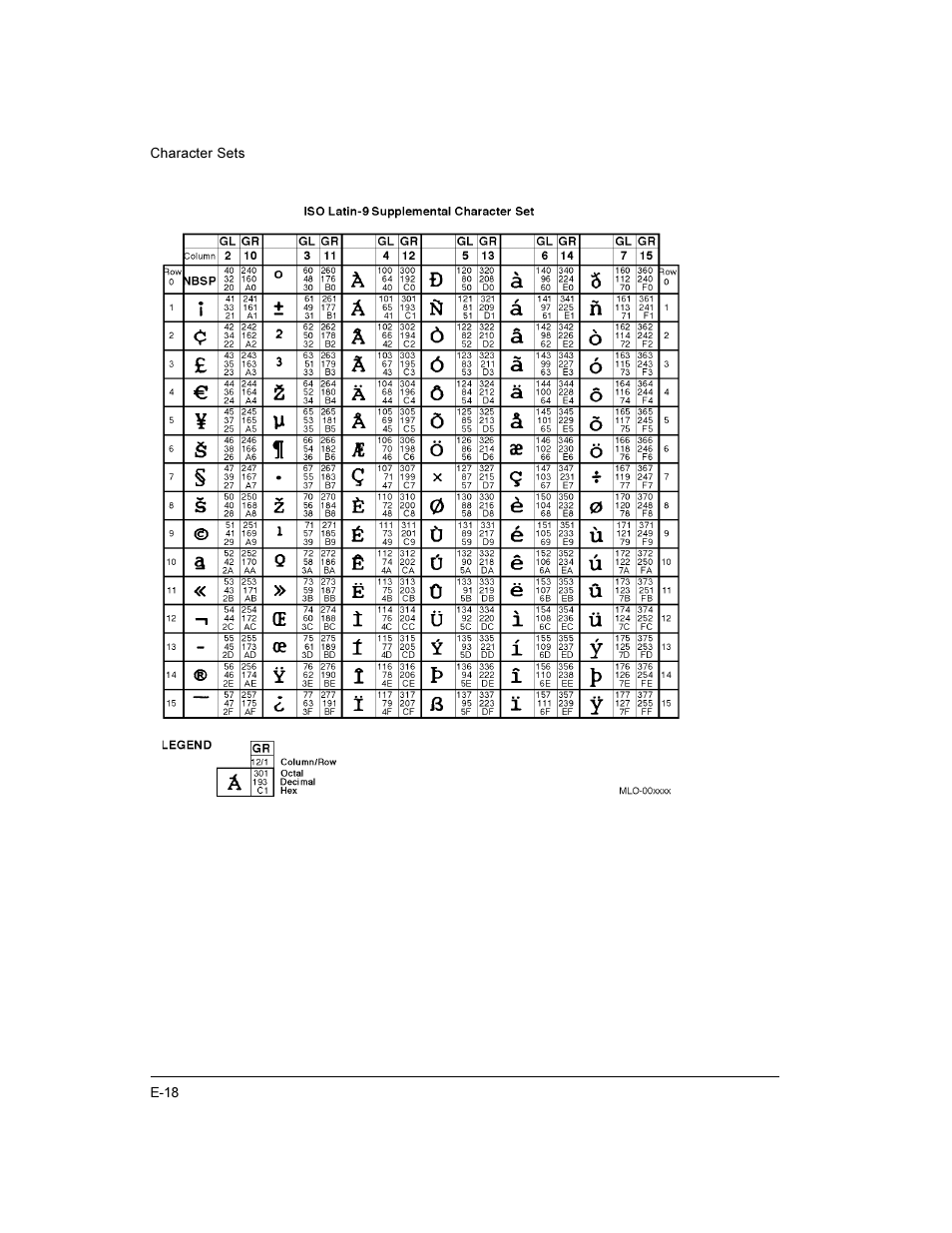 Compaq LA36 User Manual | Page 172 / 196