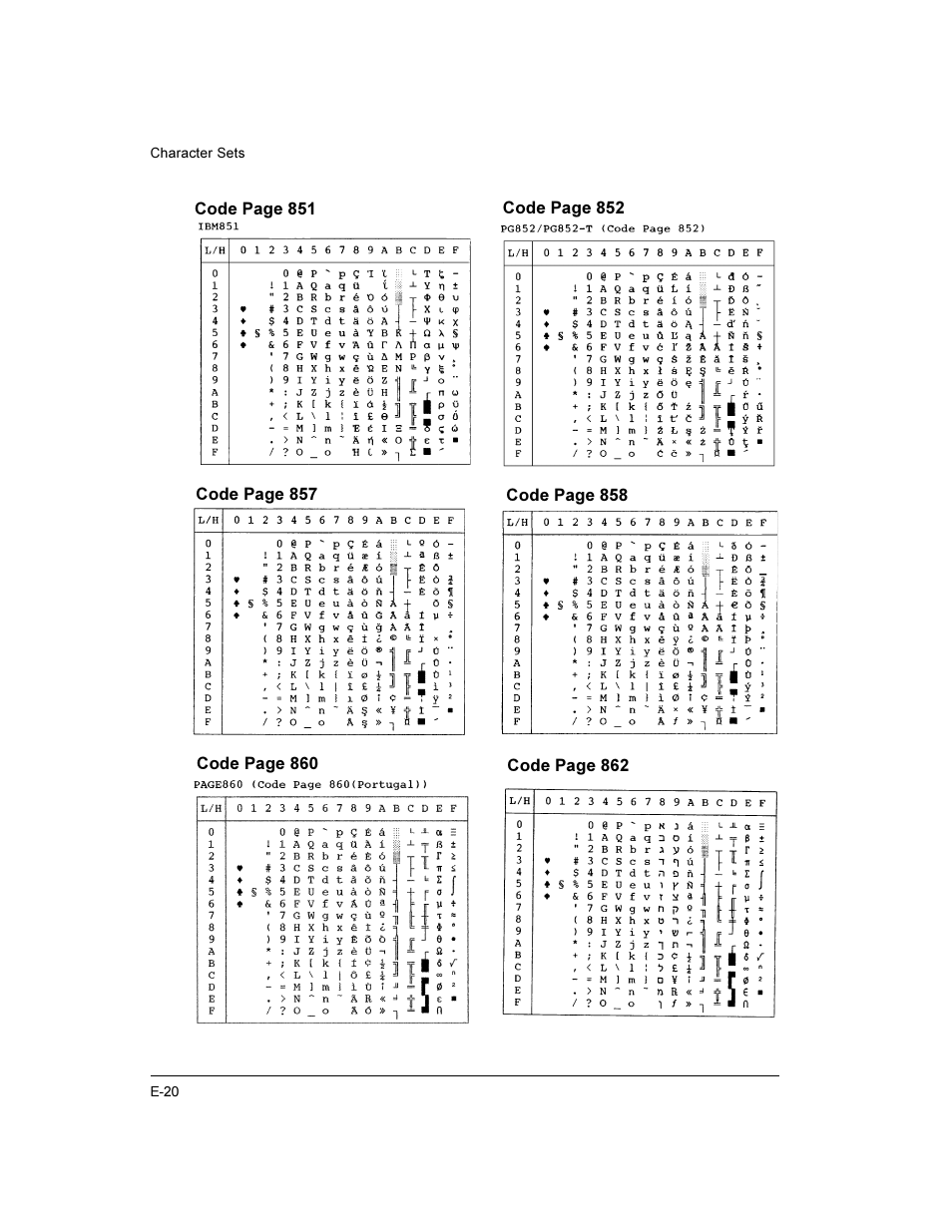 Compaq LA36 User Manual | Page 174 / 196