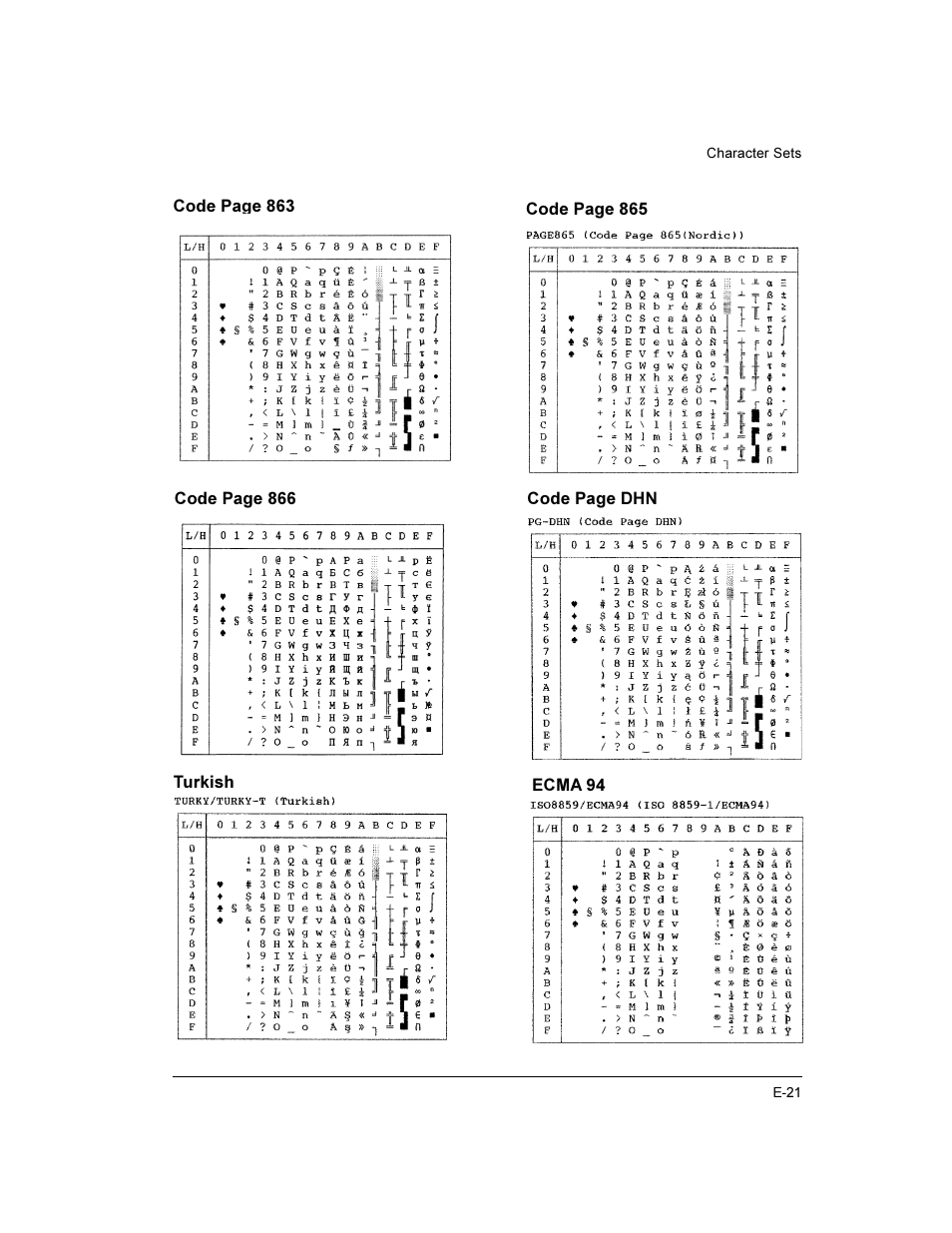 Compaq LA36 User Manual | Page 175 / 196