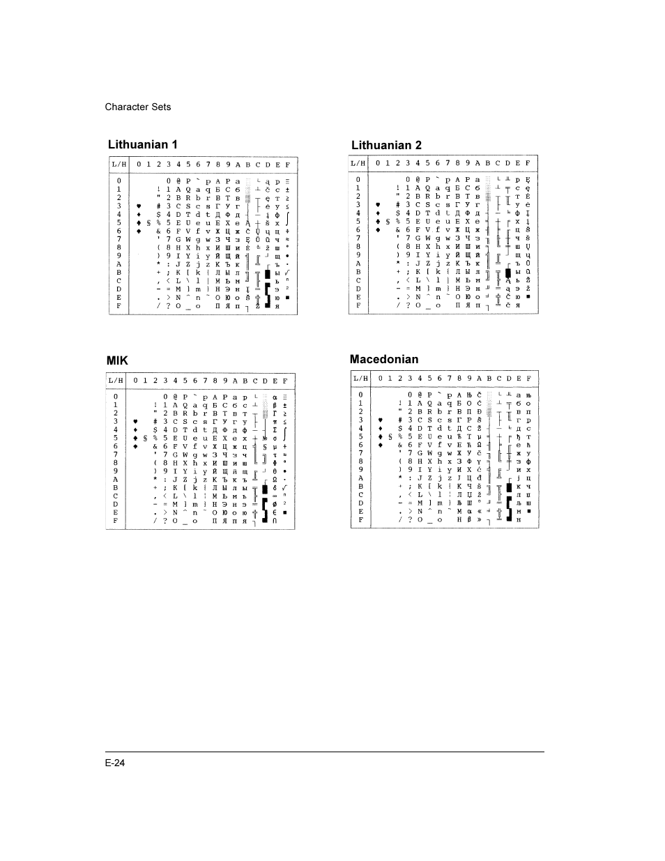 Compaq LA36 User Manual | Page 178 / 196
