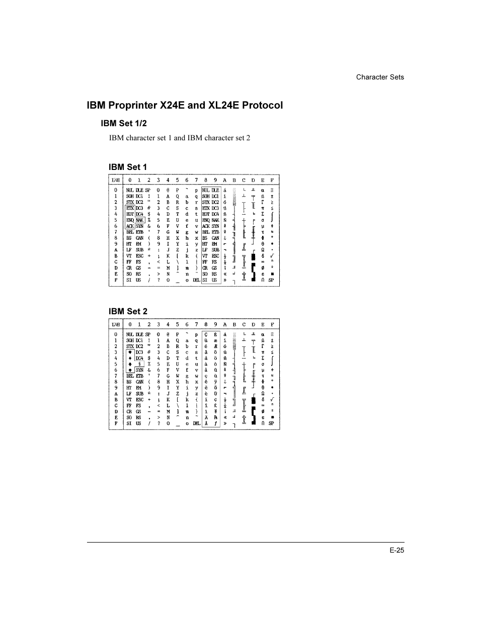 Ibm proprinter x24e and xl24e protocol | Compaq LA36 User Manual | Page 179 / 196