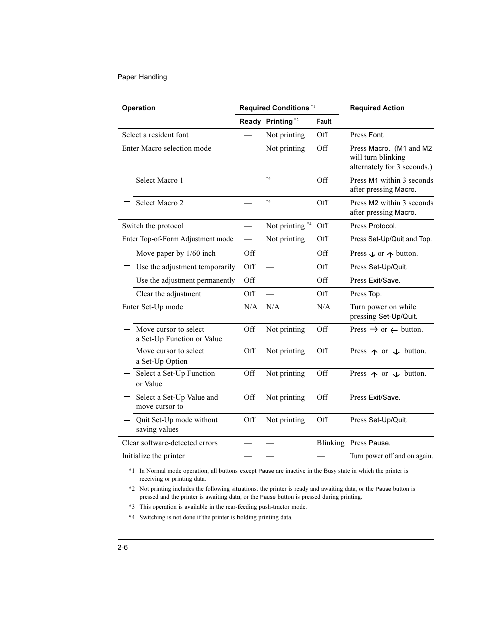 Compaq LA36 User Manual | Page 18 / 196