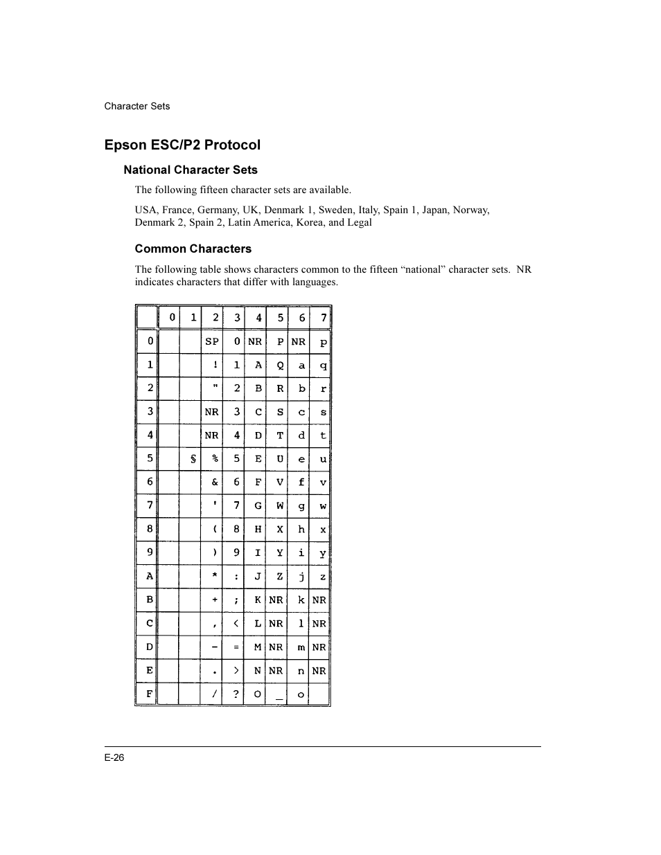 Epson esc/p2 protocol | Compaq LA36 User Manual | Page 180 / 196