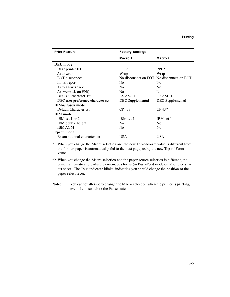 Compaq LA36 User Manual | Page 49 / 196
