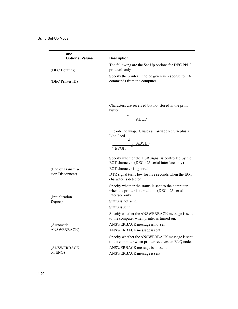Compaq LA36 User Manual | Page 74 / 196