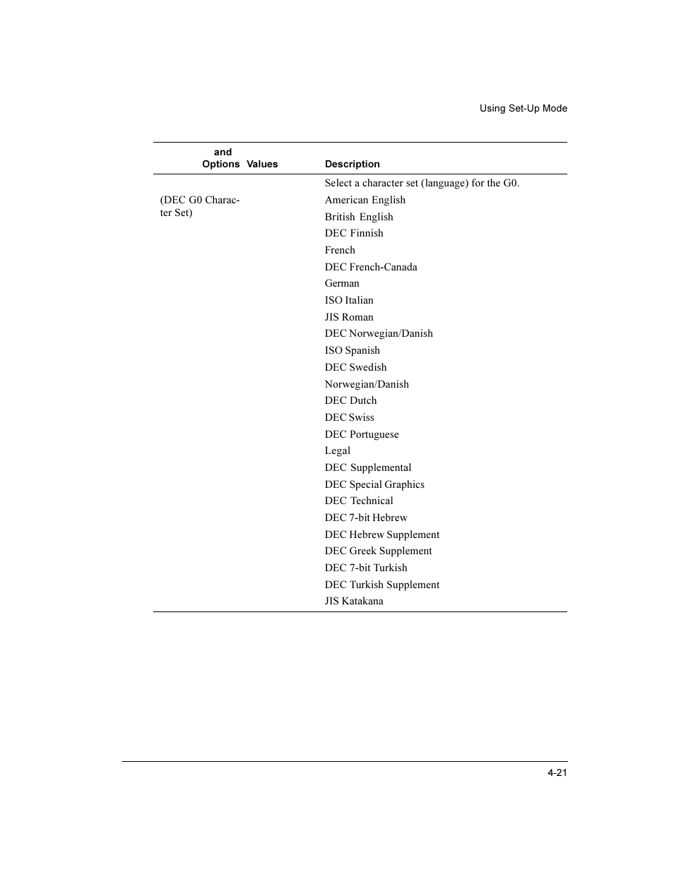 Compaq LA36 User Manual | Page 75 / 196