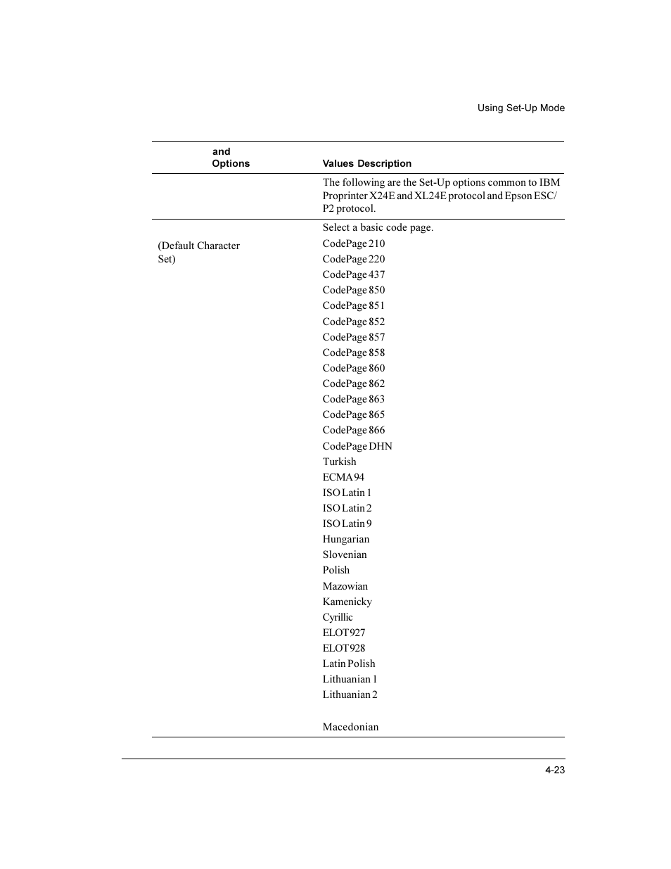 Compaq LA36 User Manual | Page 77 / 196