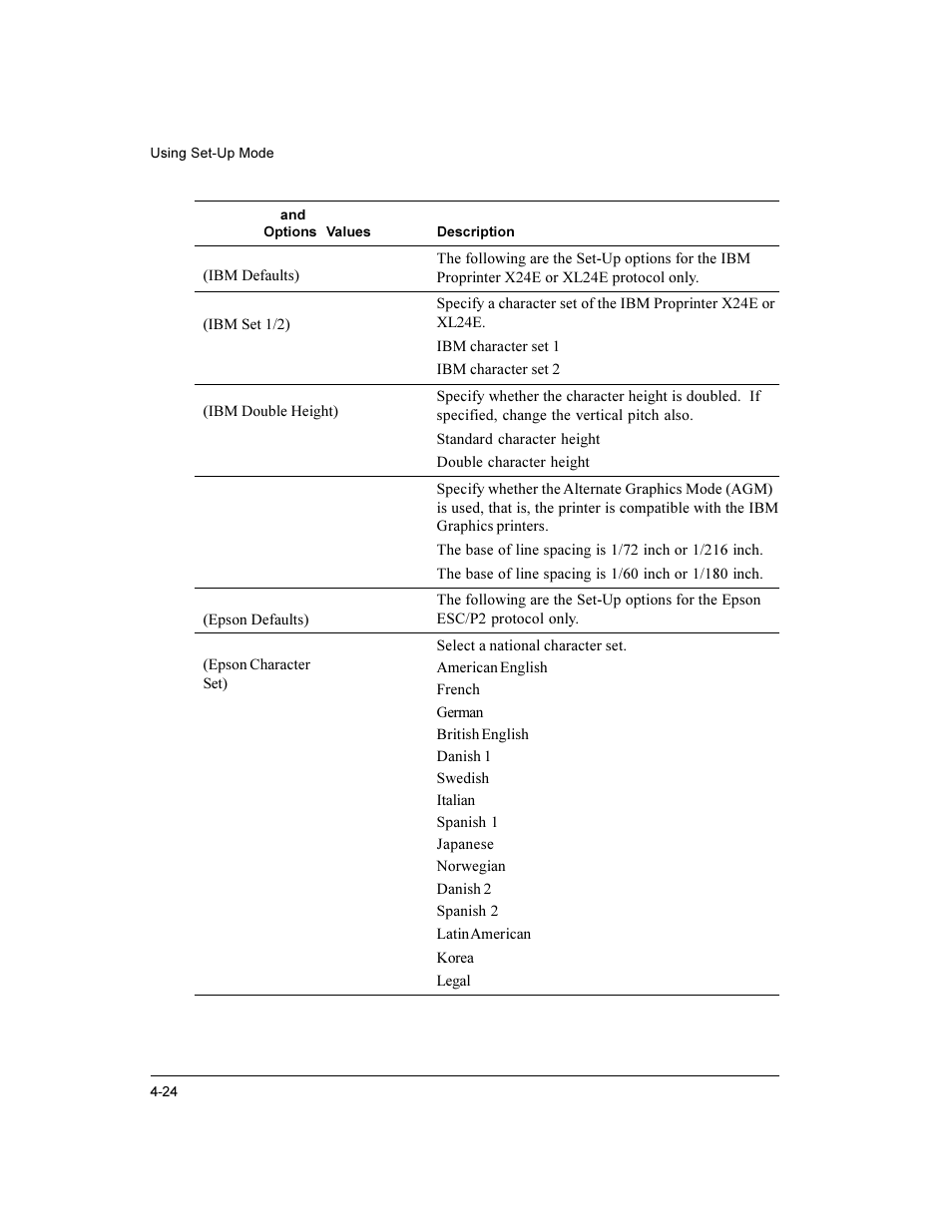 Compaq LA36 User Manual | Page 78 / 196