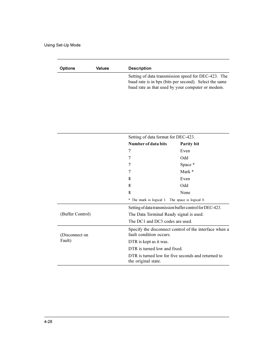 Compaq LA36 User Manual | Page 82 / 196