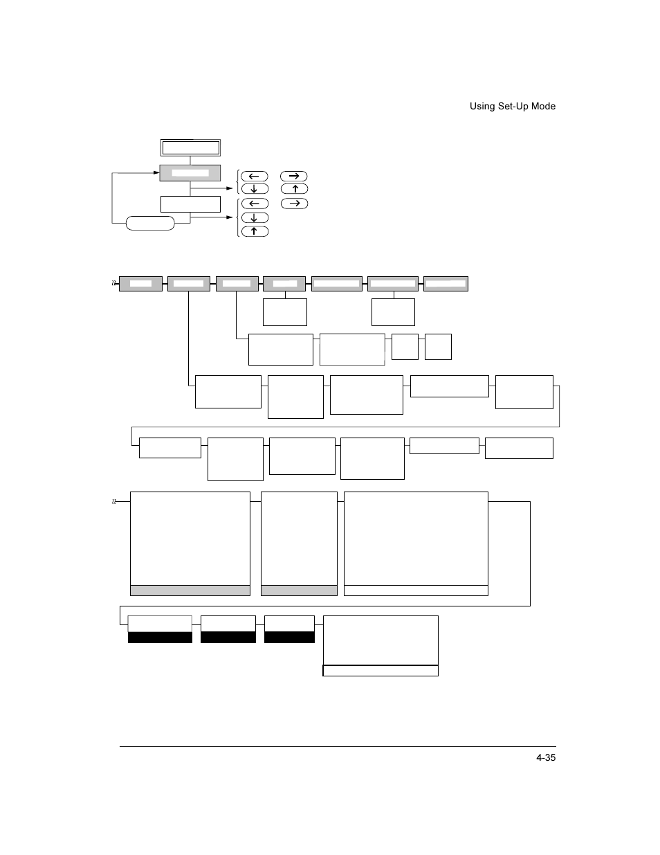 35 using set-up mode | Compaq LA36 User Manual | Page 89 / 196
