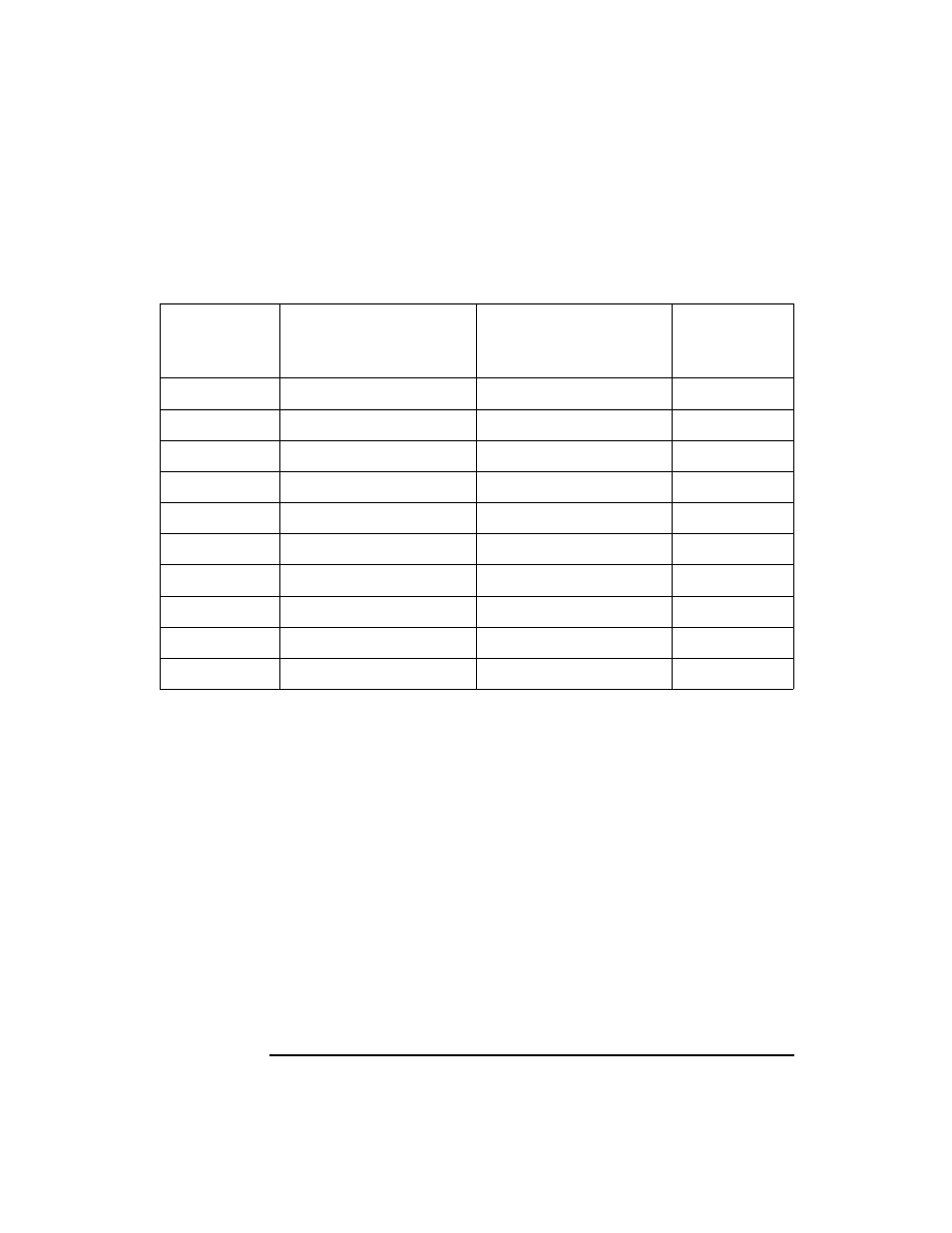 HP C240 User Manual | Page 180 / 242
