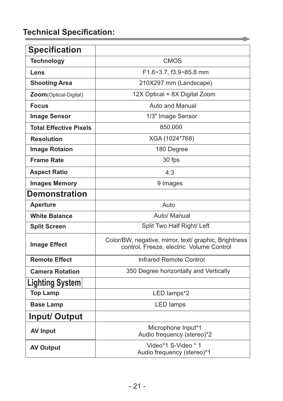 Lighting system, Specification, Demonstration | Input/ output, Technical specification | Osoto NV-1024 User Manual | Page 22 / 24