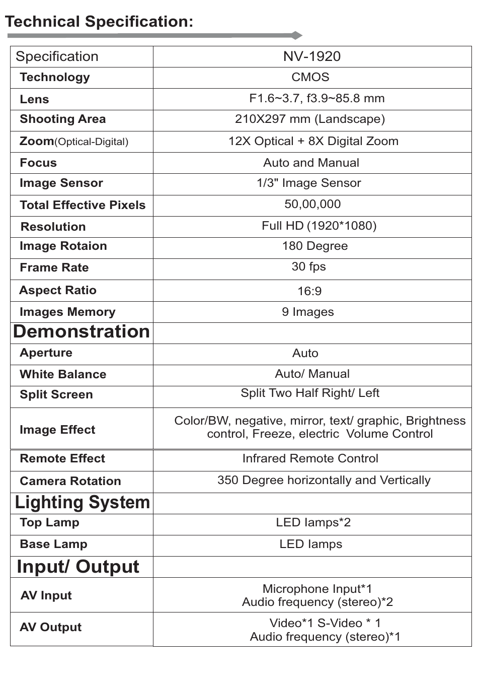 Demonstration, Lighting system, Input/ output | Technical specification | Osoto NV-1920 User Manual | Page 25 / 27