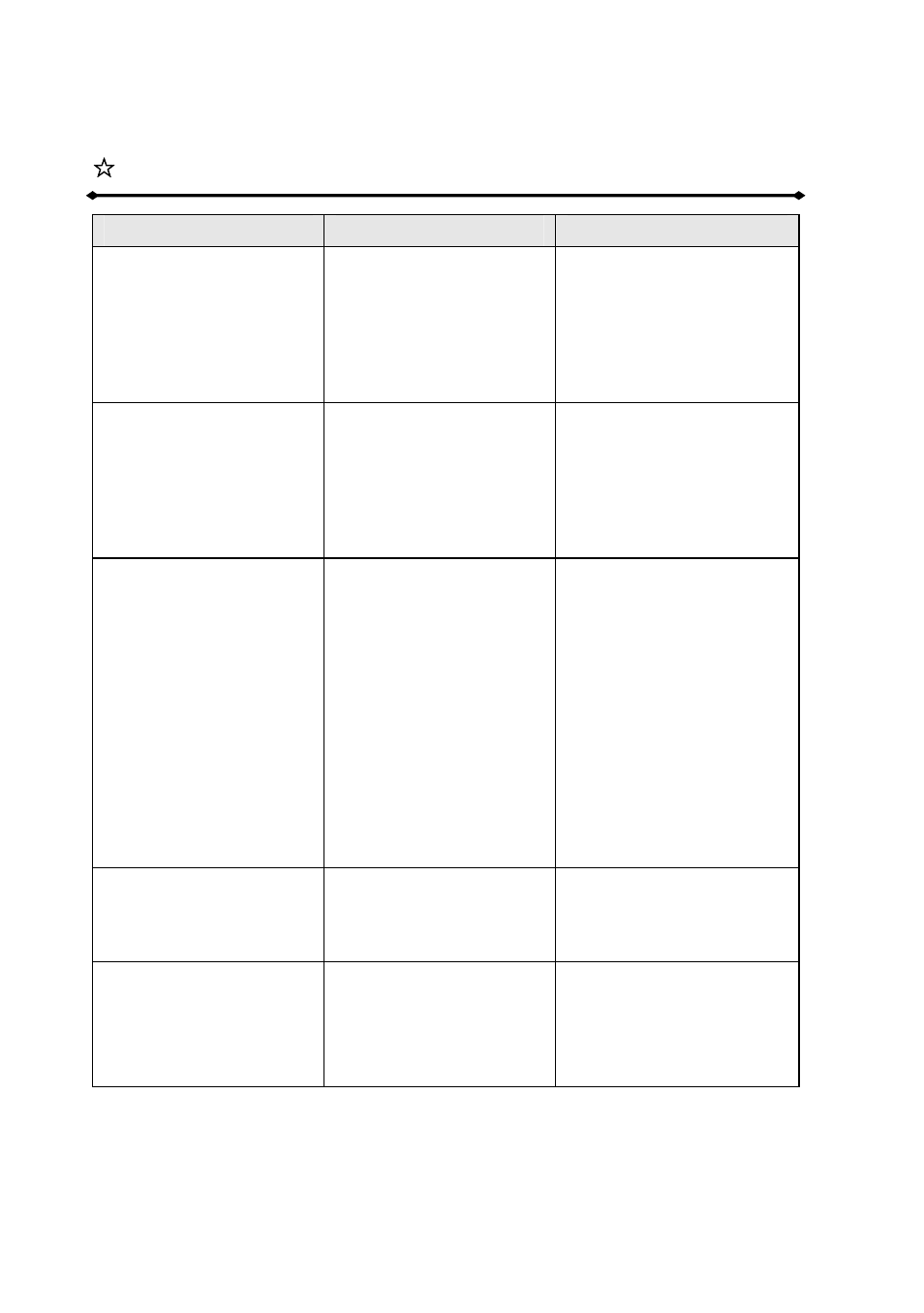 Problems and solutions | Osoto CH-1600 User Manual | Page 15 / 17