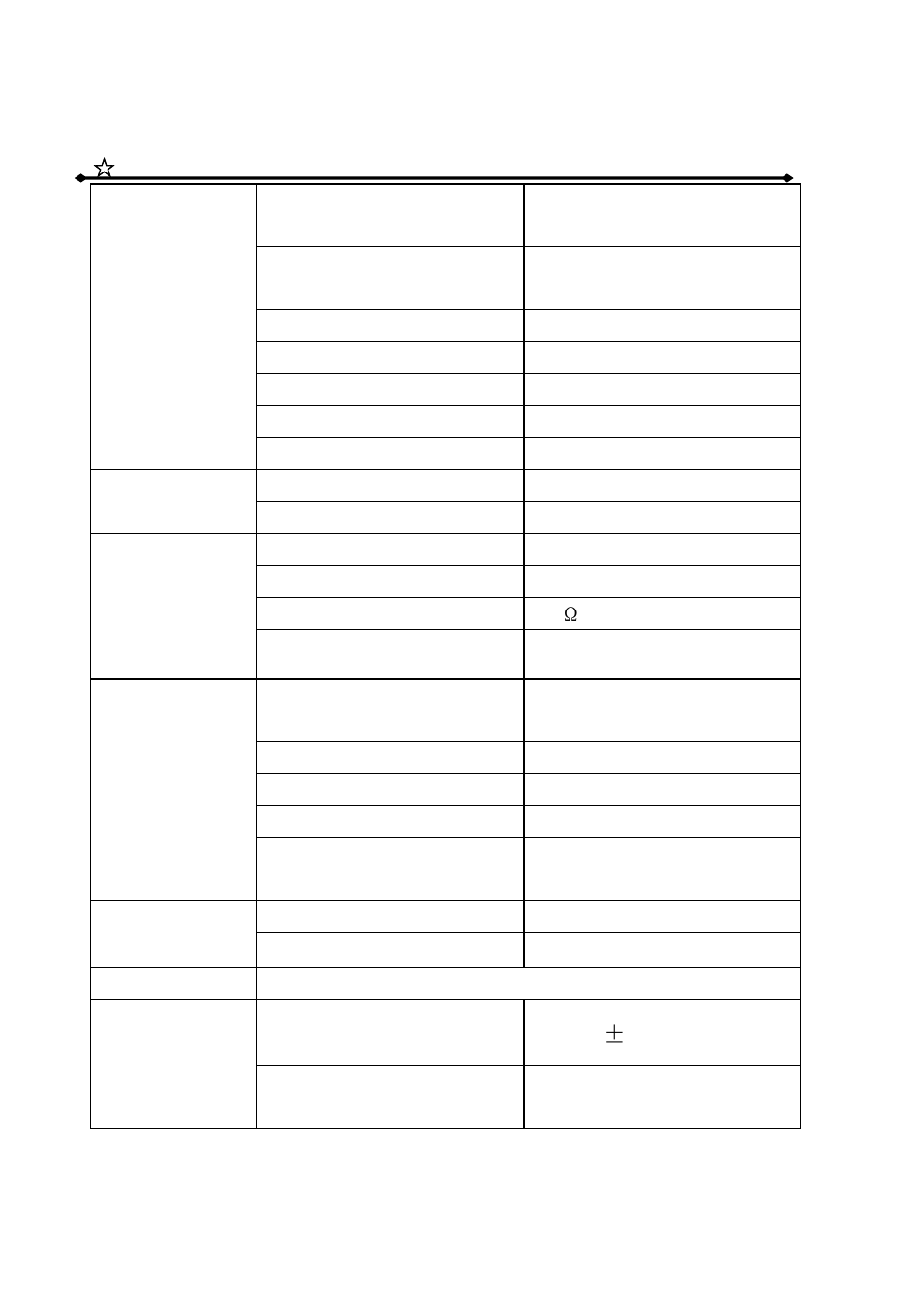 Technique specifications | Osoto CH-1600 User Manual | Page 17 / 17